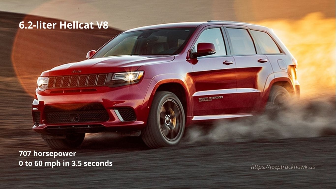 Supercar Speed in the Jeep Grand Cherokee Trackhawk Package